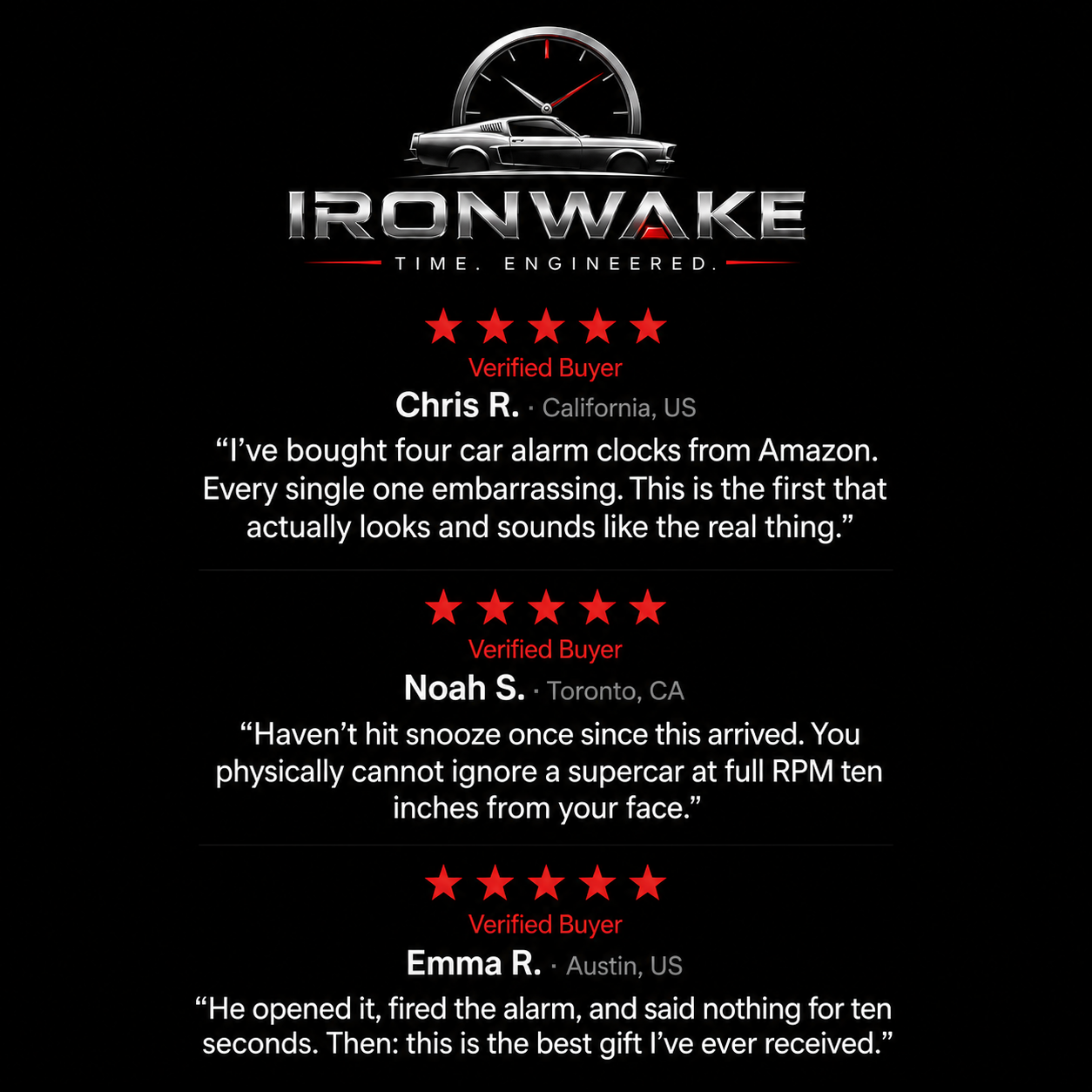 The Ironwake Alarm Clock